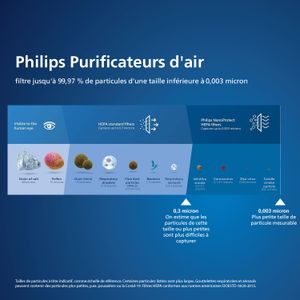 Versuni Replacement Filter für Philips AC2882, AC2887, AC2889, AC3829 - view 7