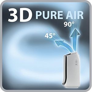 Rowenta PU6080 Intense Pure Air Connect - view 10