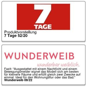 Newgen Medicals Ozongerät: 2in1-Ionisator-Luftreiniger & Nachtlicht - view 6