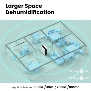 Comfee MDDP-30DEN7 - view 10