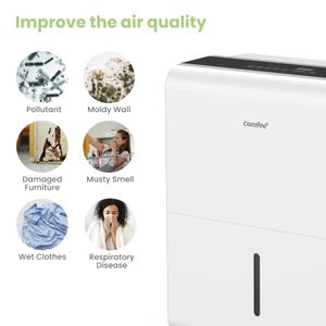 Comfee MDDP-30DEN7 - view 6