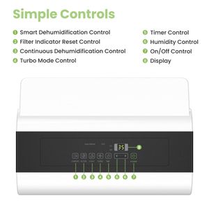 Comfee MDDP-30DEN7 - view 8