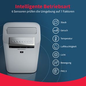 SHARP UA-HD60E-L - view 15