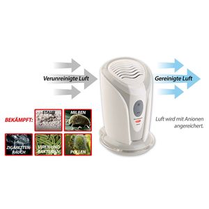 Newgen Medicals Luftionisierer - view 6