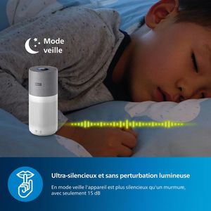 Versuni Philips Series 3000i - view 8