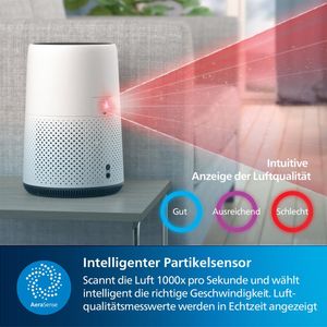 Philips Series - 800 - view 8