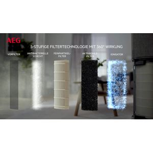 AEG AFDBRZ4 Filter - view 6