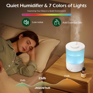 Aigostar - AIG-8433325204877 - view 5