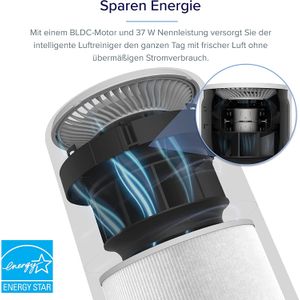 LEVOIT Luftreiniger HEPA Filter für Allergiker - view 10