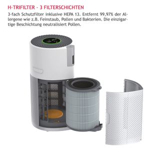 Hoover H-PURIFIER 500 - view 4