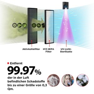 TOSHIBA CAF-Z45FR - view 6