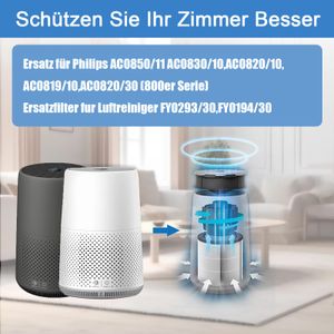 AINUORENYI Ersatzfilter für Philips 800 Serie - view 7