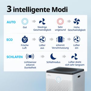 Coway Airmega 300 - view 7