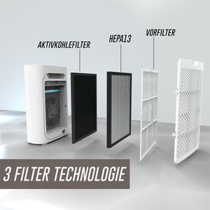 LMG Germany - LMG-AP6006 - view 4