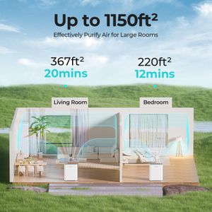 Homvana H211 - view 4