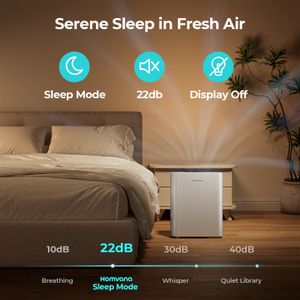 Homvana H211 - view 5