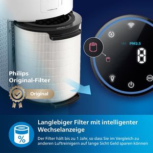 Philips 1000-Serie Versuni - view 6