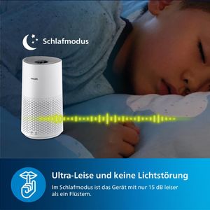 Philips 1000-Serie Versuni - view 9