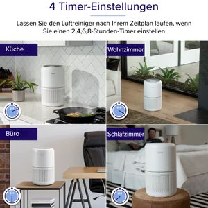 Levoit Ersatzfilter für Core 300 und Core 300S - view 4