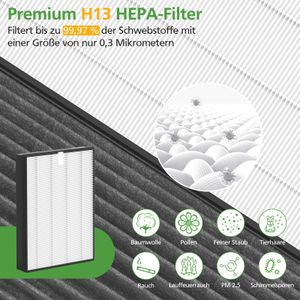 isinlive FY2420/30 Ersatzfilter kompatibel mit Philips - view 4