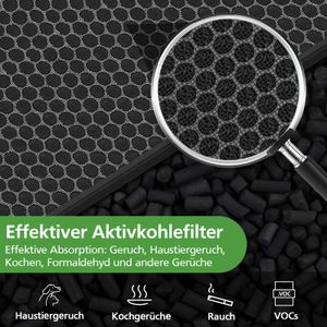 isinlive FY2420/30 Ersatzfilter kompatibel mit Philips - view 5