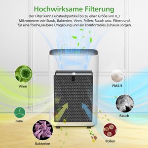 isinlive FY2420/30 Ersatzfilter kompatibel mit Philips - view 7