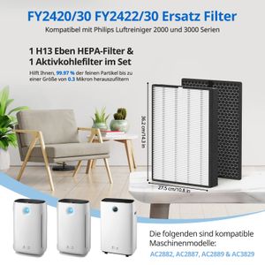 JORAIR Ersatzfilter kompatibel mit Philips - view 2