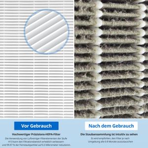 JORAIR Ersatzfilter kompatibel mit Philips - view 6