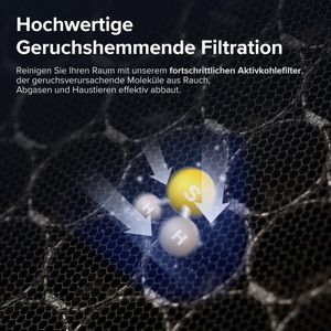 Levoit Vital 100S - view 7