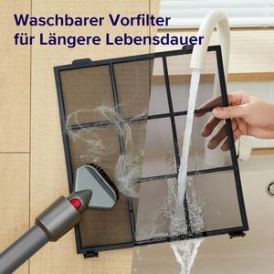 Levoit Vital 100S - view 8