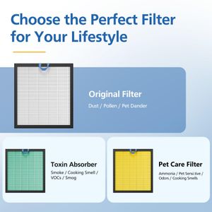 LINNIW - Ersatzfilter für Levoit Vital 100S - view 7