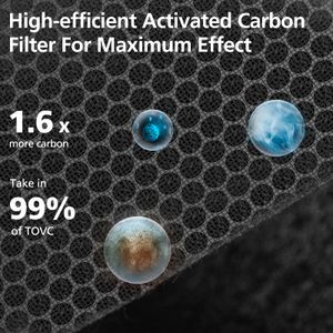 LINNIW - Ersatzfilter für Levoit Vital 100S - view 9