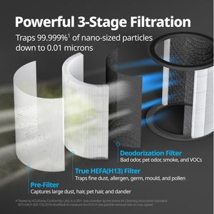 Coway AIRMEGA AIM - view 6