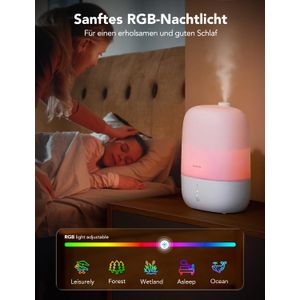 GoveeLife - Ersatzfilter für H7140 - view 6