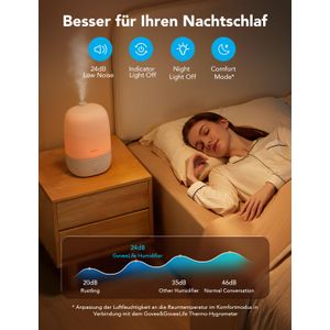 GoveeLife - Ersatzfilter für H7140 - view 7