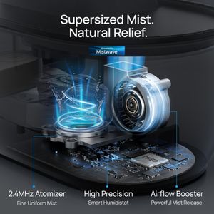 Dreo - DR-HHM001S - view 8