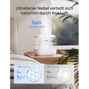 Dreo - DR-HHM001 - view 6