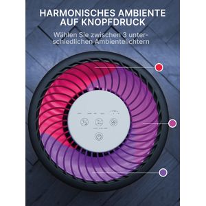 Comedes - Umecto 300 - view 6