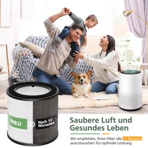 isinlive Ersatzfilter für Philips 800 - view 7