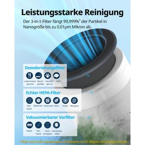 Coway Airmega 100 - view 4