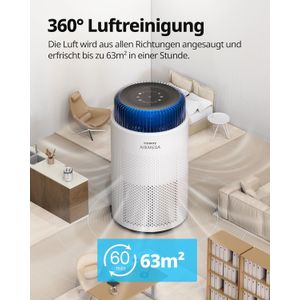 Coway Airmega 100 - view 8