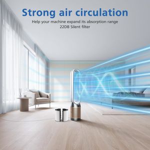 JORAIR Ersatzfilter für Dyson HP04 TP04 DP04 PH04 HP09 TP09 - view 7