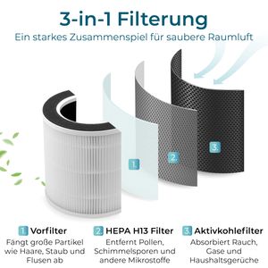 KLAMER 300i - view 6