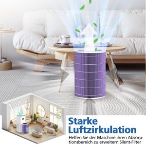 JORAIR Ersatzfilter für Xiaomi Mi Luftreiniger - view 7