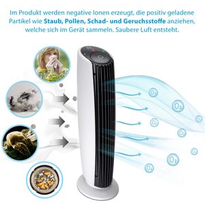 Asigo Luftionisator - view 4
