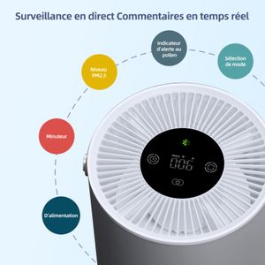 Smartmi Luftreiniger P1 - view 7