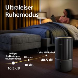 Versuni Philips 3400 Serie - view 6
