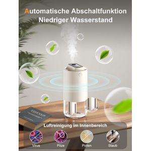 Jurqqer - H3 White - view 6