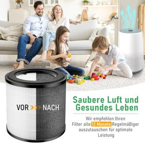 ICARE H13 HEPA-Ersatzfilter für Philips 800 Serie - Kompatibel AC0830/AC0820 - view 6