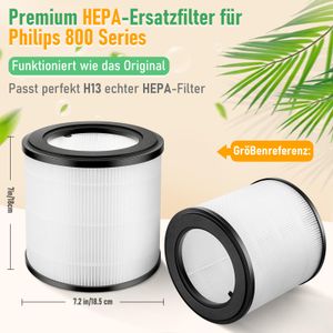 ICARE H13 HEPA-Ersatzfilter für Philips 800 Serie - Kompatibel AC0830/AC0820 - view 7